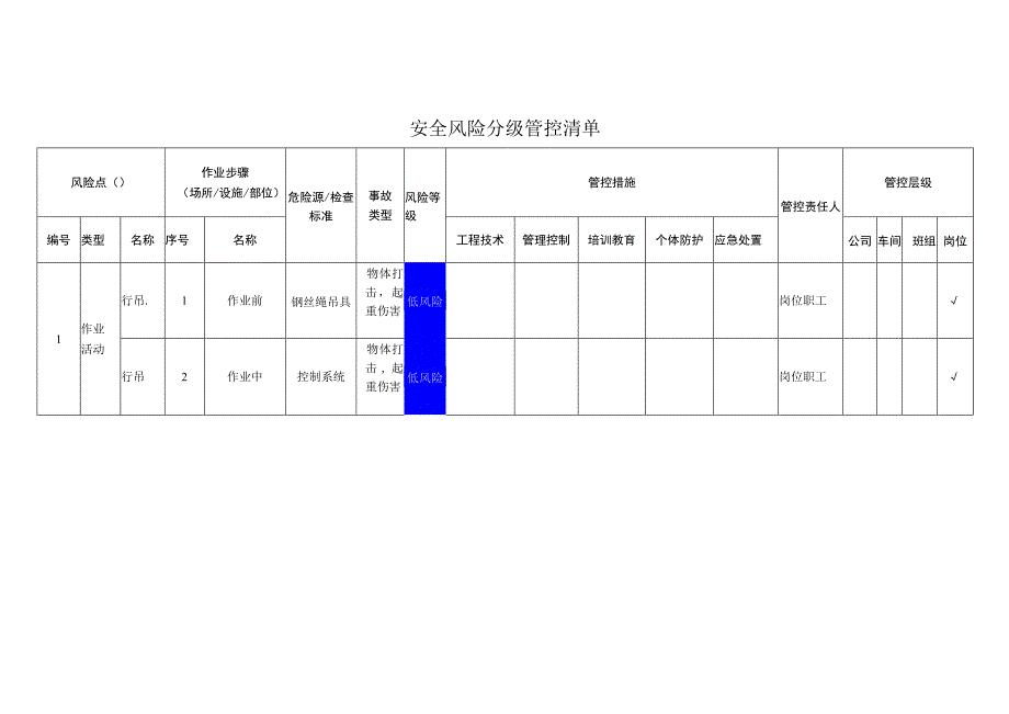 玻璃公司安全风险分级管控清单.docx_第1页