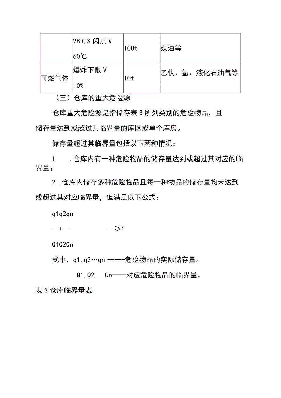 机电安装工程重大危险源监控管理制度.docx_第3页