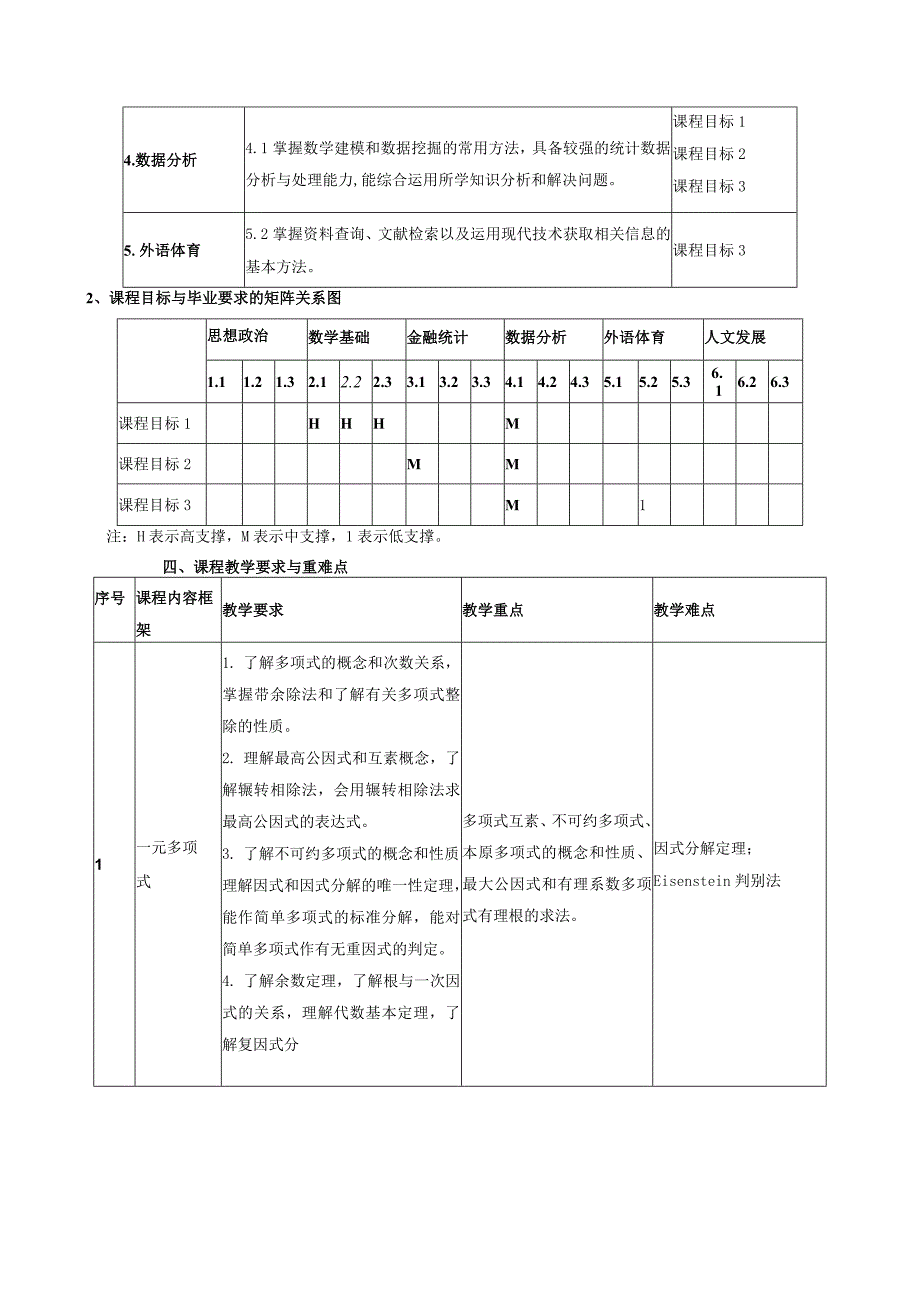 高等代数与解析几何1课程标准.docx_第2页