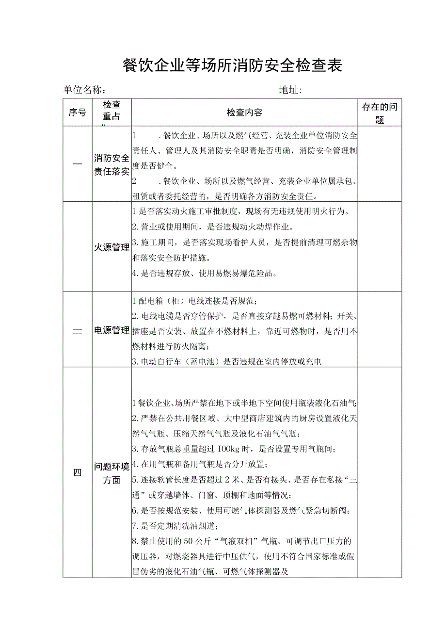 餐饮企业等场所消防安全检查表.docx_第1页