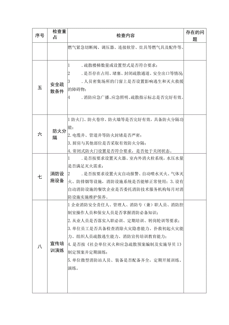 餐饮企业等场所消防安全检查表.docx_第2页