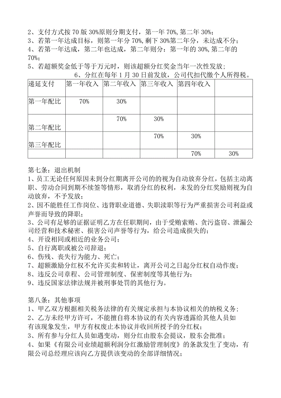 超额激励分红协议(通用版).docx_第2页