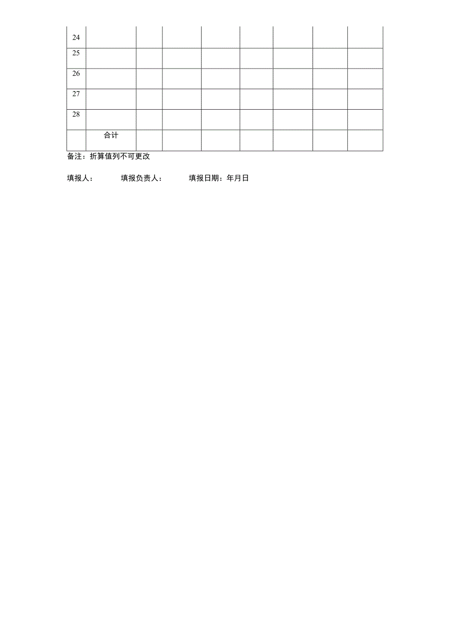 甲醇装置能耗计算结果汇总表（煤制甲醇）.docx_第2页