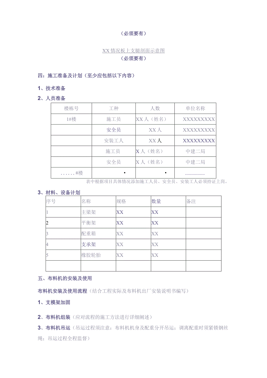 布料机施工方案（编制、审核要点 ）（天选打工人）.docx_第3页