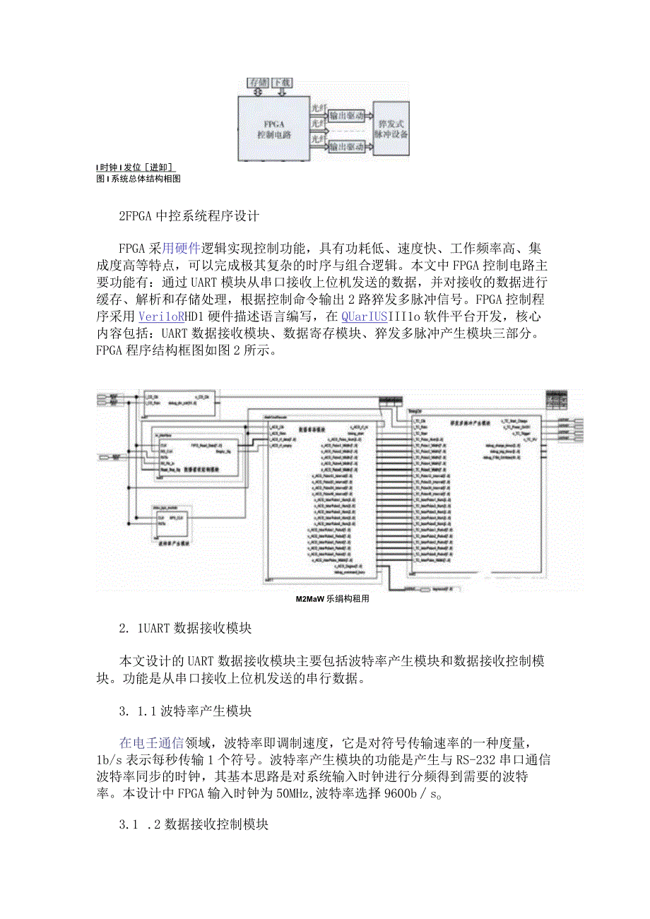 基于FPGA的猝发多脉冲产生系统可以运用到其他时序控制电路中去.docx_第2页