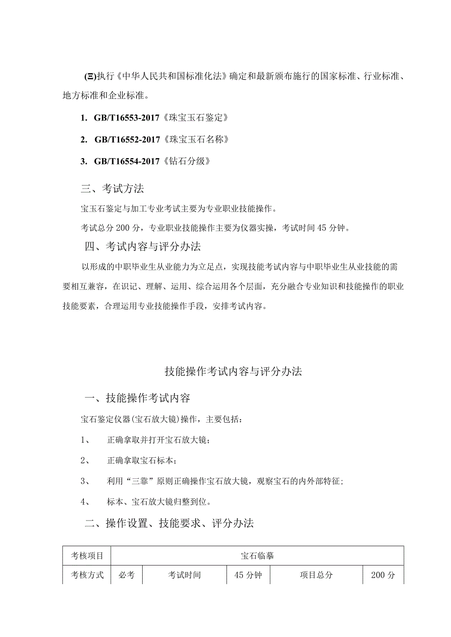 宝玉石鉴定与加工专业专业技能考试大纲（2022年）.docx_第2页