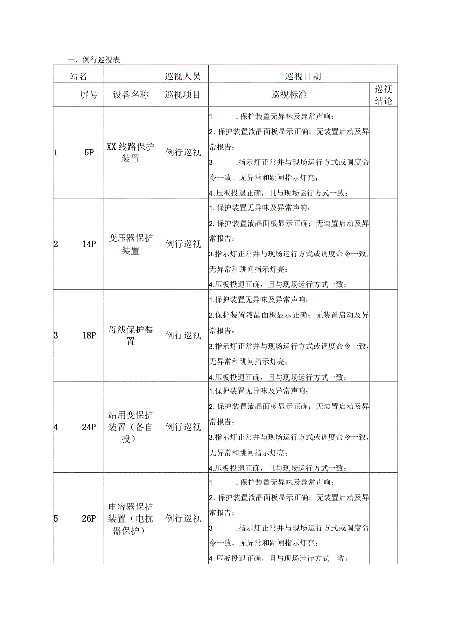 附录-17--继电保护及安全自动装置巡视表.docx_第1页