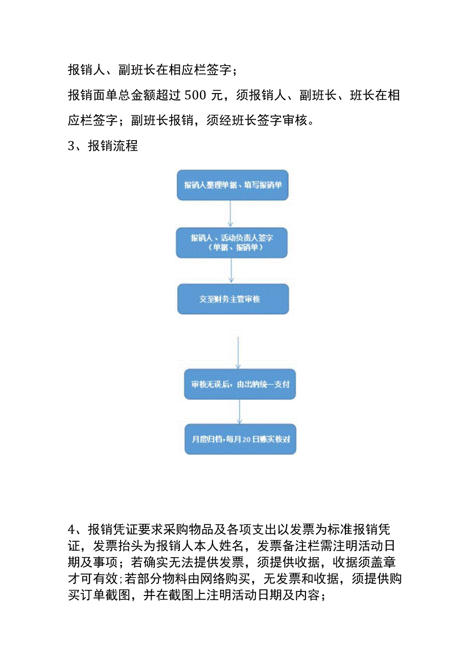 班费收支管理制度.docx_第3页