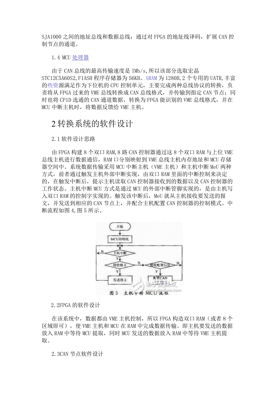 基于FPGA的VME总线和CAN总线之间的传输转换方案设计.docx_第3页