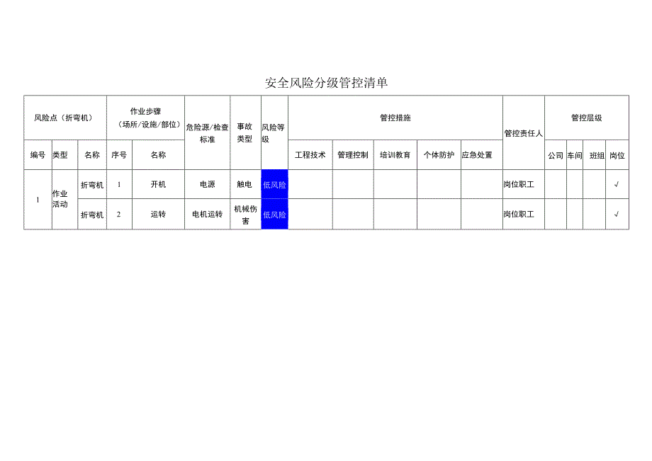 玻璃科技有限公司折弯机安全风险分级管控清单.docx_第1页