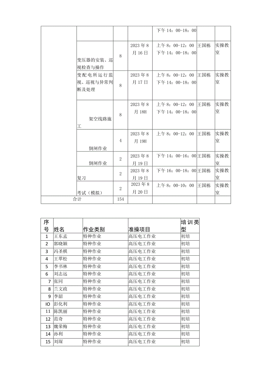 高压作业培训教学实施计划.docx_第3页