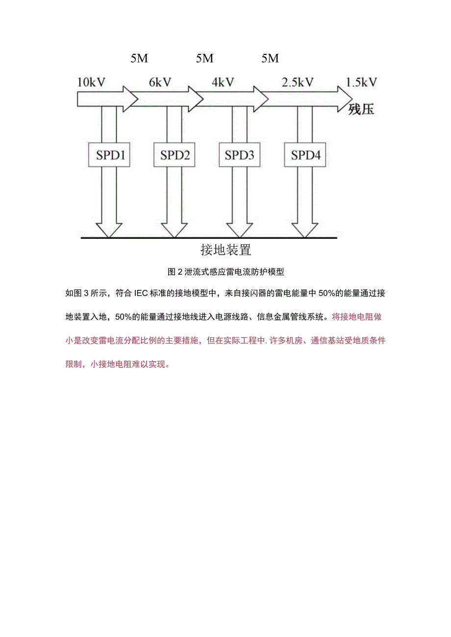 隔离式防雷技术研究与应用.docx_第3页