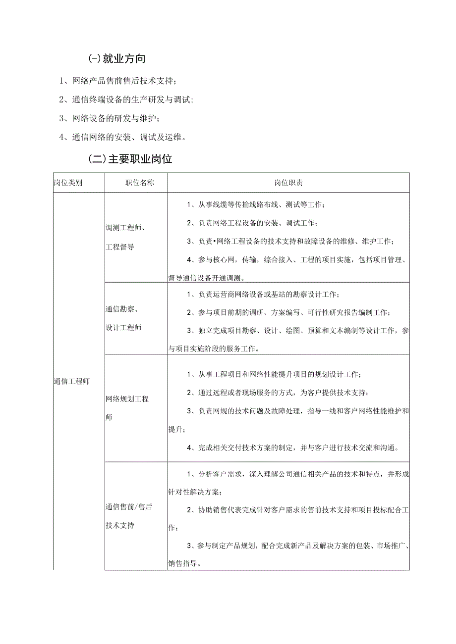 计算机网络技术专业人才培养方案五年制“三二对接”.docx_第2页