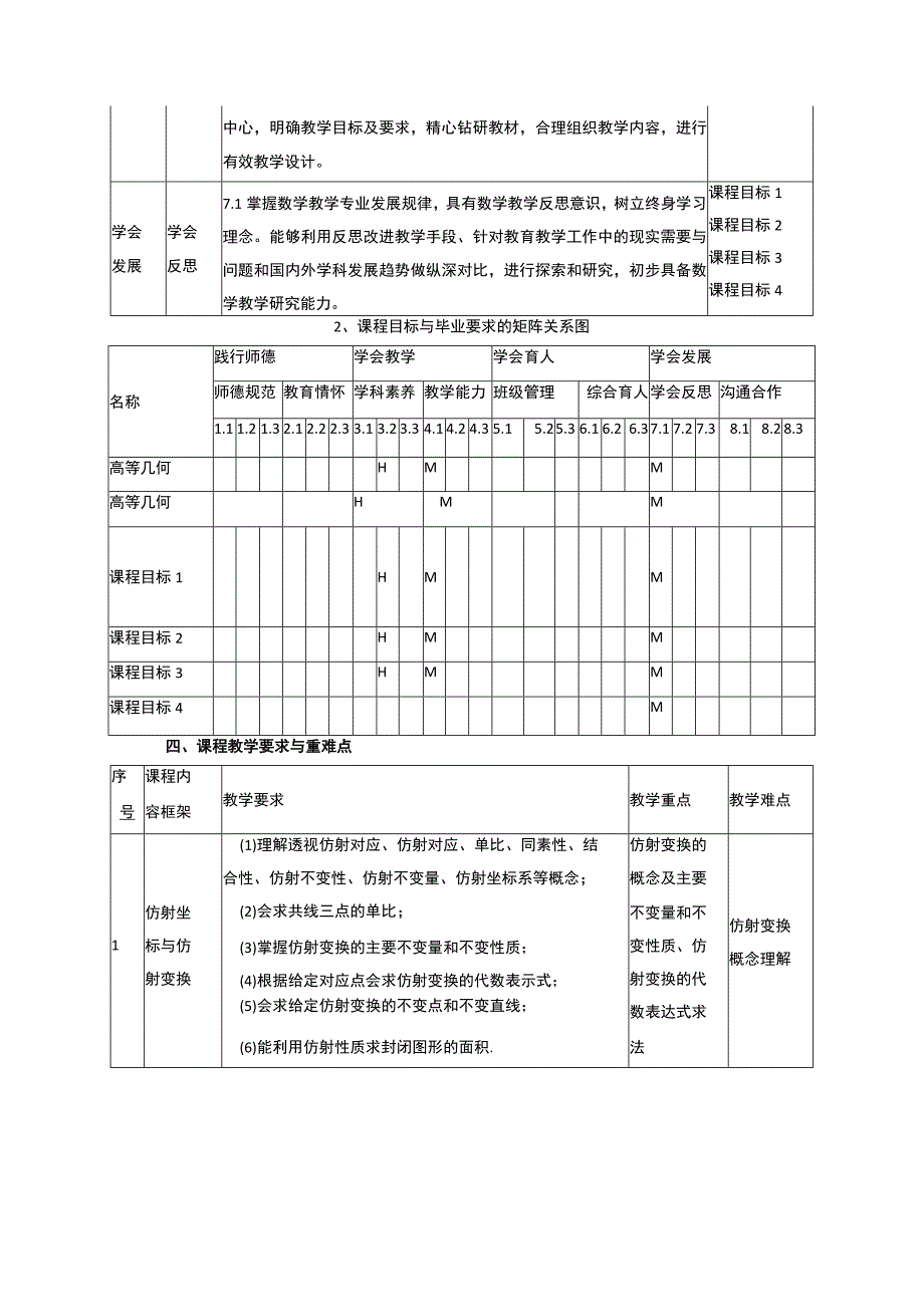 高等几何课程标准.docx_第2页