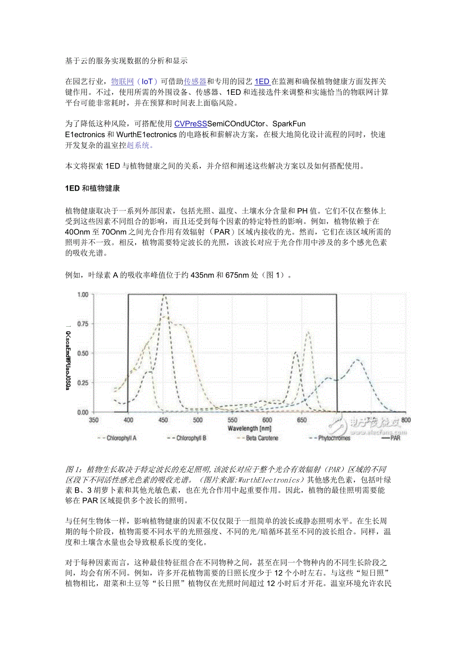 基于云的服务实现数据的分析和显示.docx_第1页