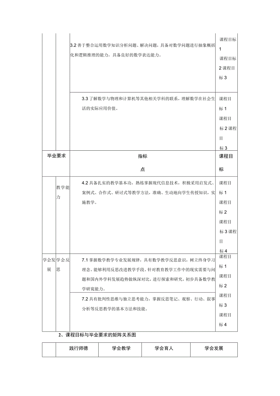 高等代数二课程标准.docx_第2页