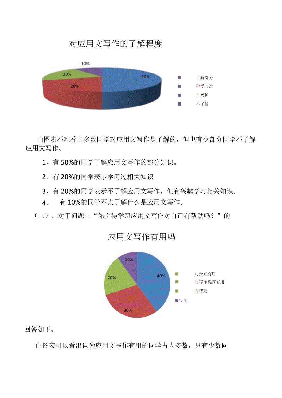 关于大学生对应用文写作了解程度的调查报告.docx_第2页