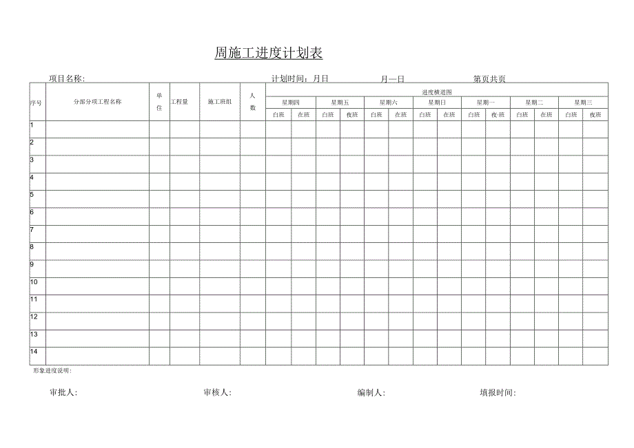 工程周施工进度计划表.docx_第1页