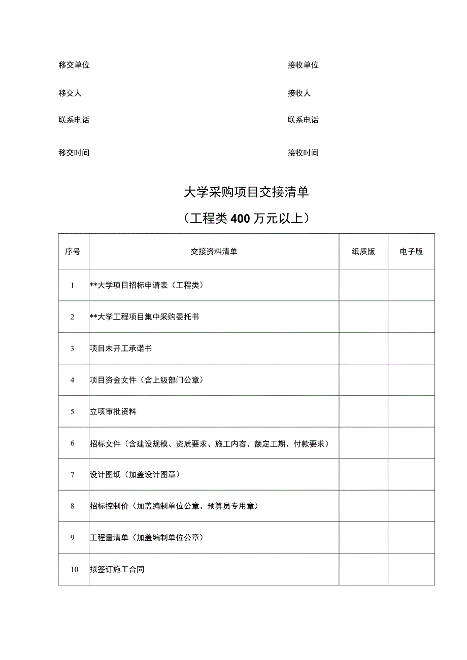 大学采购申请表（工程类）.docx_第3页