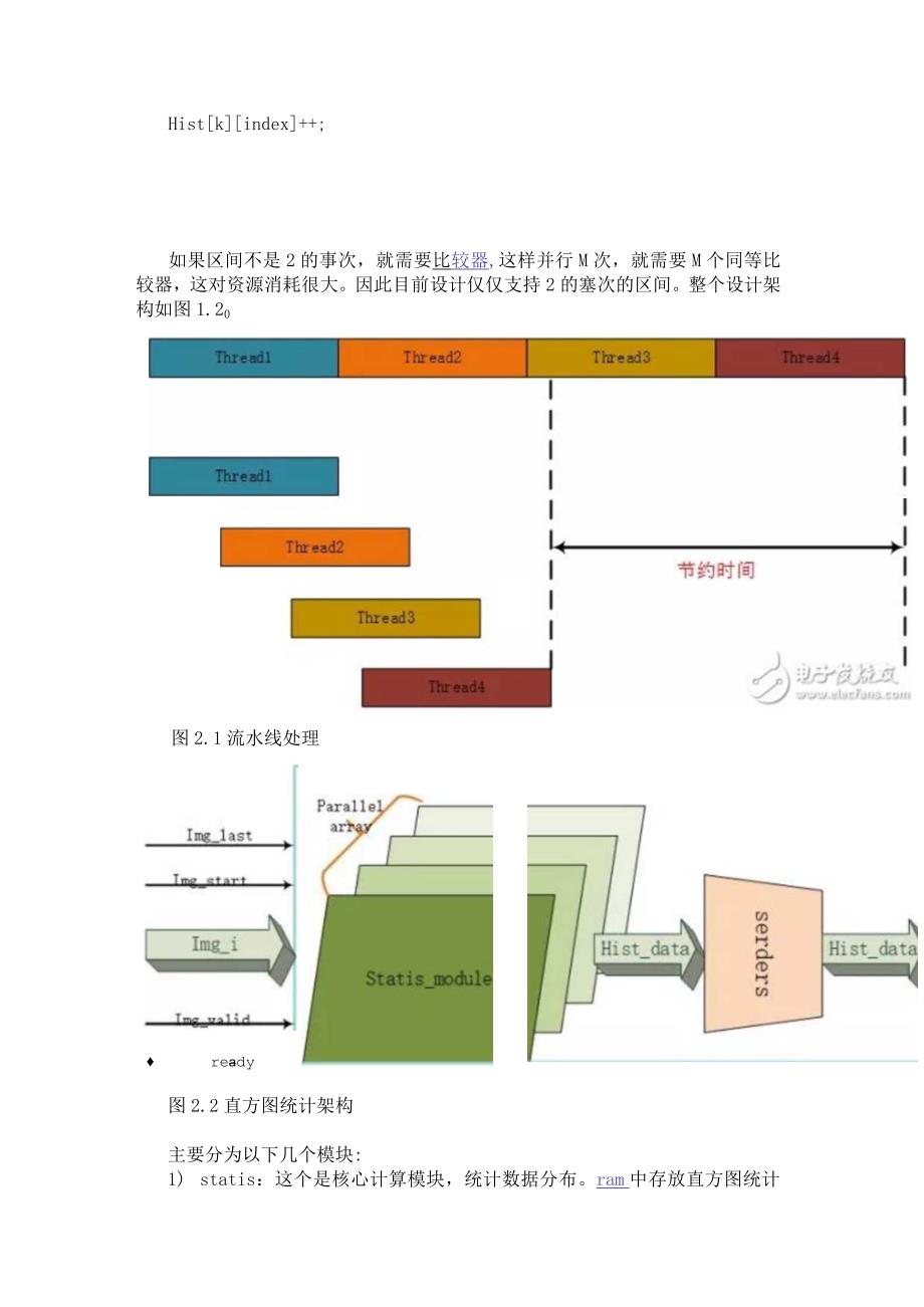 基于直方图算法的FPGA设计架构.docx_第2页