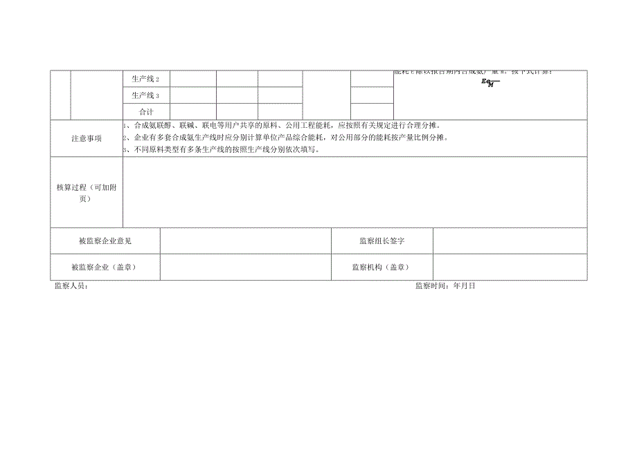 合成氨单位产品能耗限额达标情况表.docx_第2页