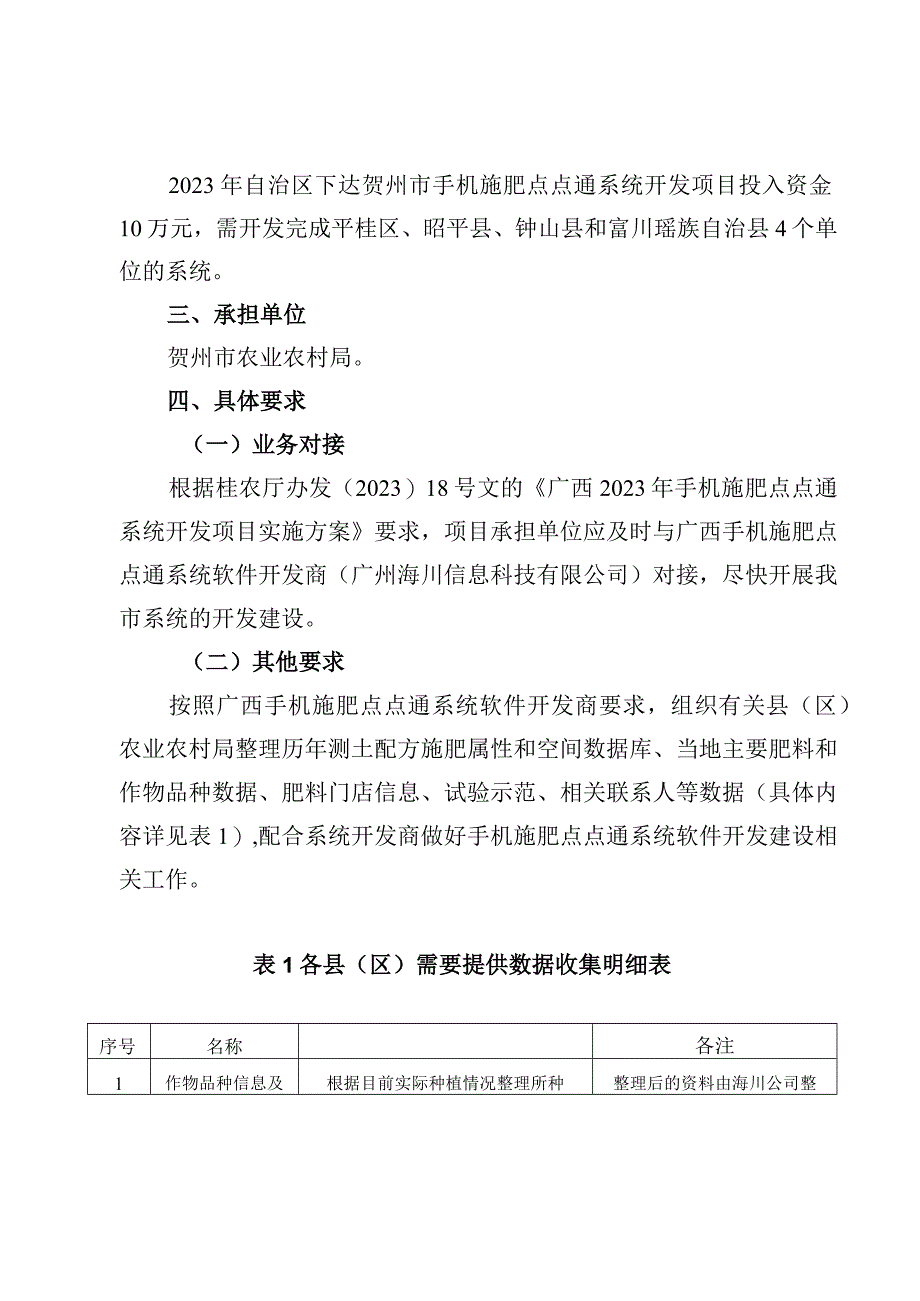 贺州市2021年手机施肥点点通系统开发项目实施方案.docx_第2页