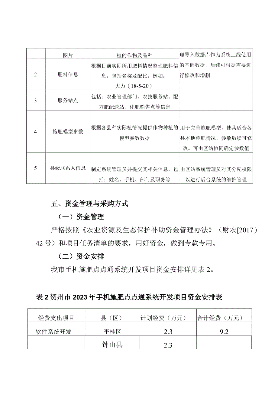 贺州市2021年手机施肥点点通系统开发项目实施方案.docx_第3页