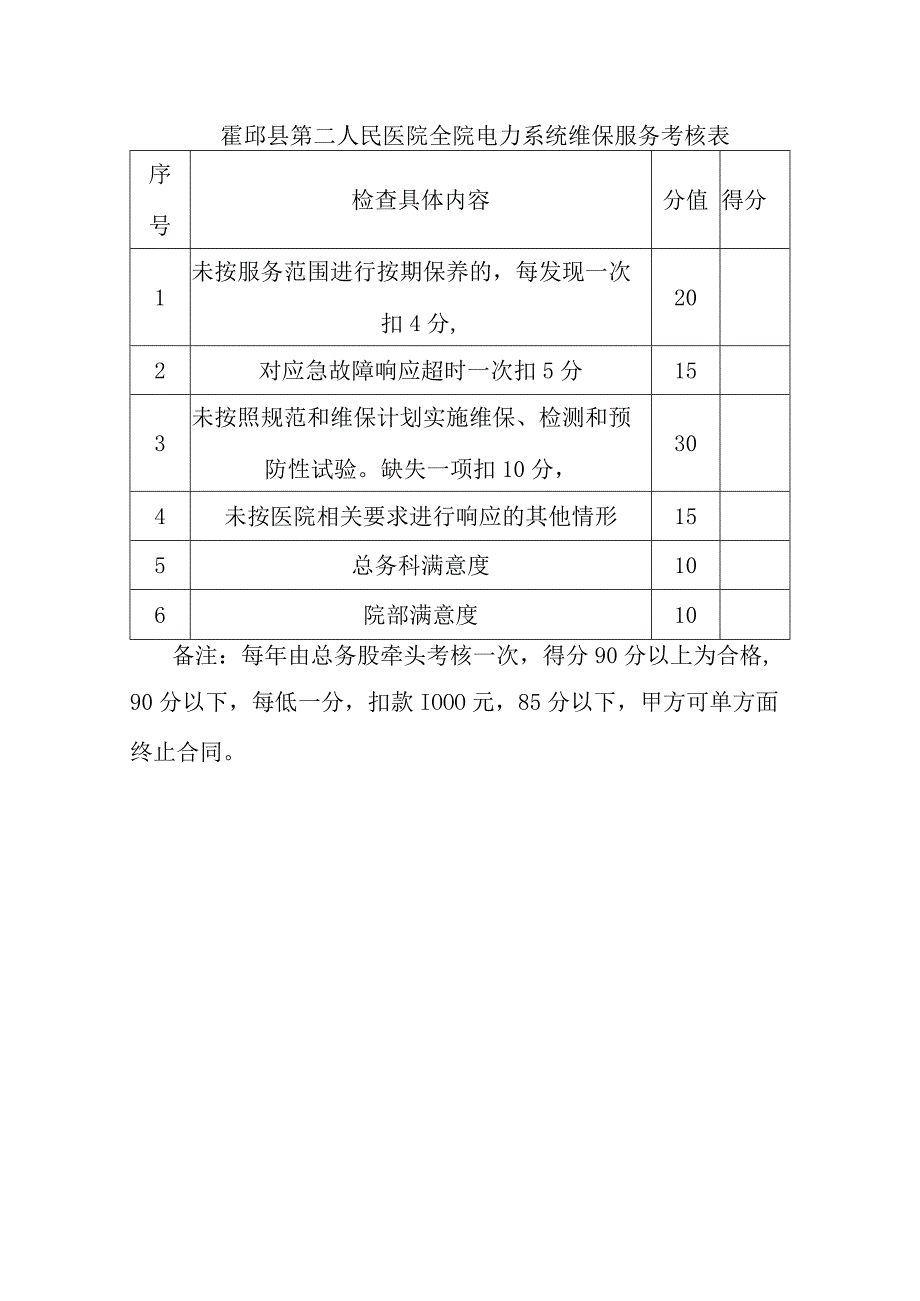 霍邱县第二人民医院全院电力系统维保服务考核表.docx_第1页