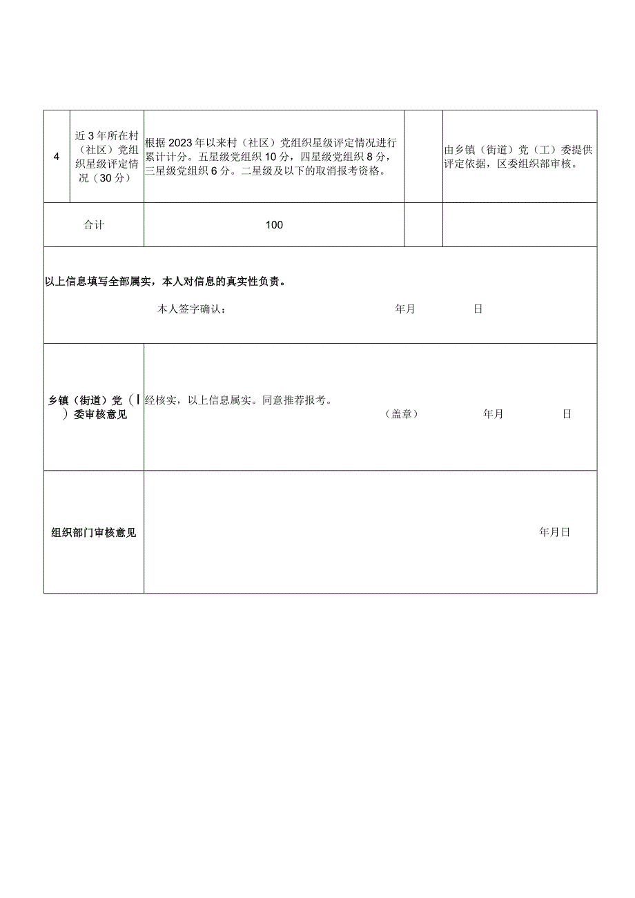 金东区面向村级党组织书记招聘事业人员量化评分表.docx_第2页