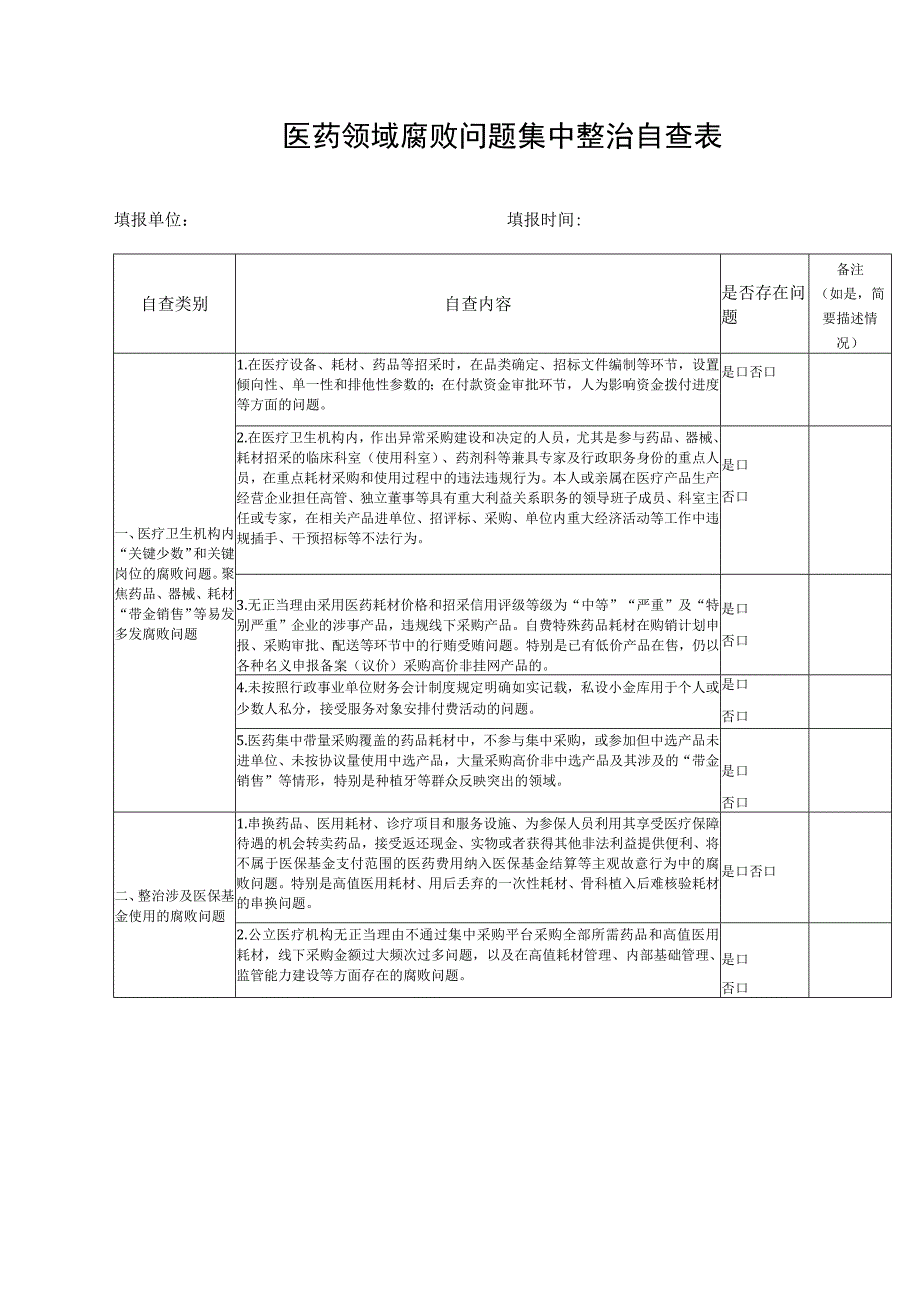 城南中心医院医药领域腐败问题集中整治自查表（模板）.docx_第1页