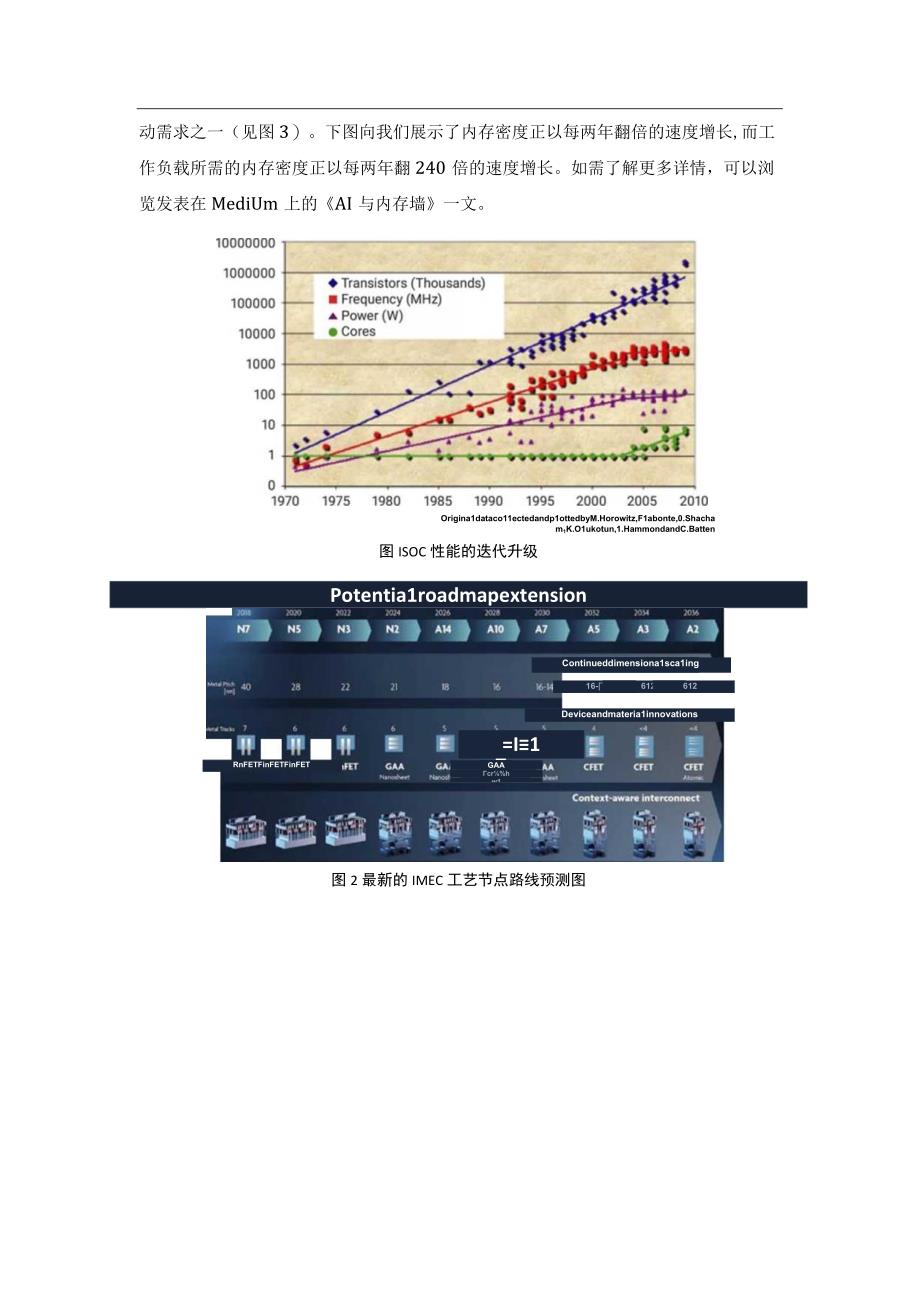 技术与计算负载如何驱动多芯片系统.docx_第2页