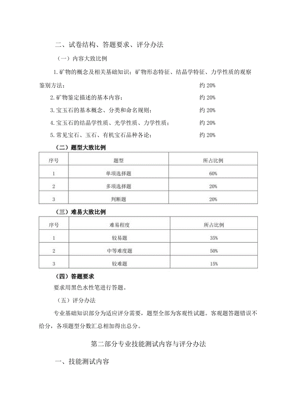 宝玉石鉴定与加工专业专业技能考试大纲及样卷.docx_第3页