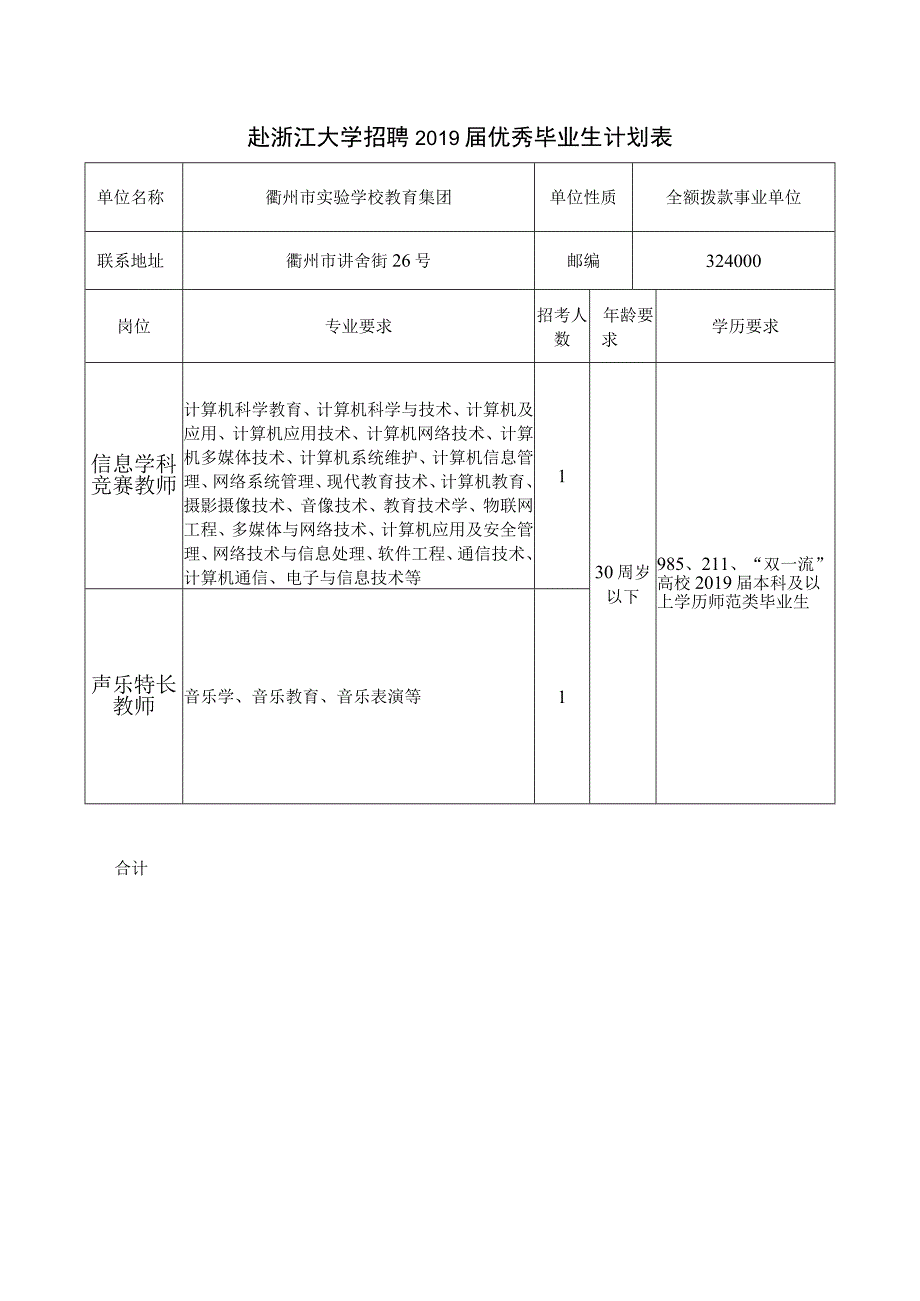 赴浙江大学招聘2019届优秀毕业生计划表.docx_第1页