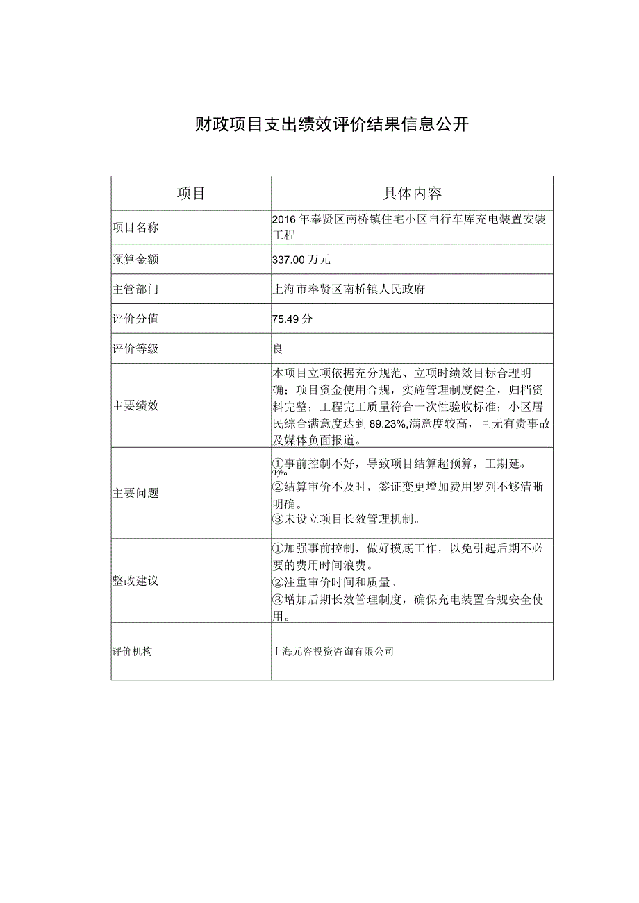 财政项目支出绩效评价结果信息公开.docx_第1页