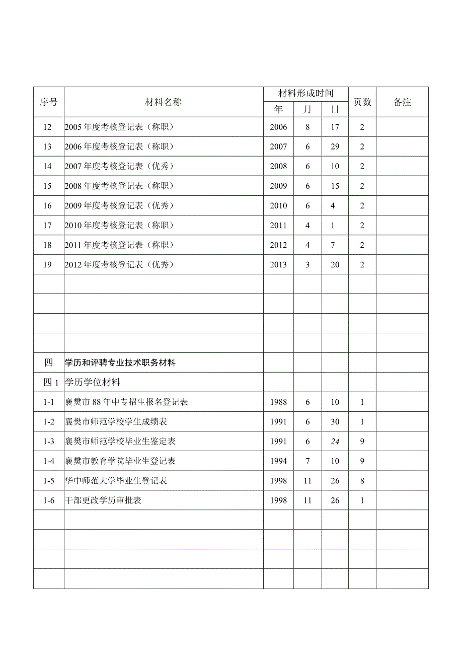 档案目录范本.docx_第2页