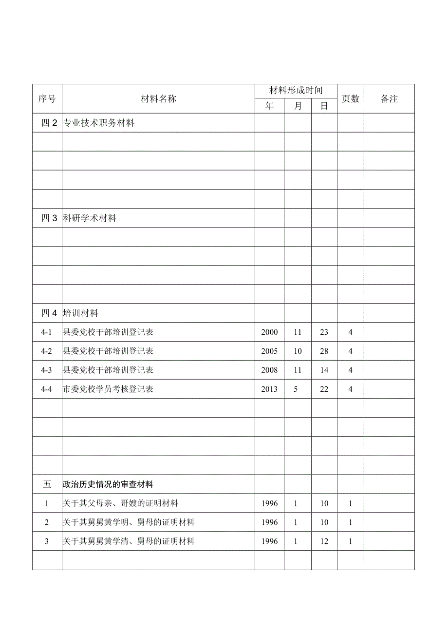 档案目录范本.docx_第3页