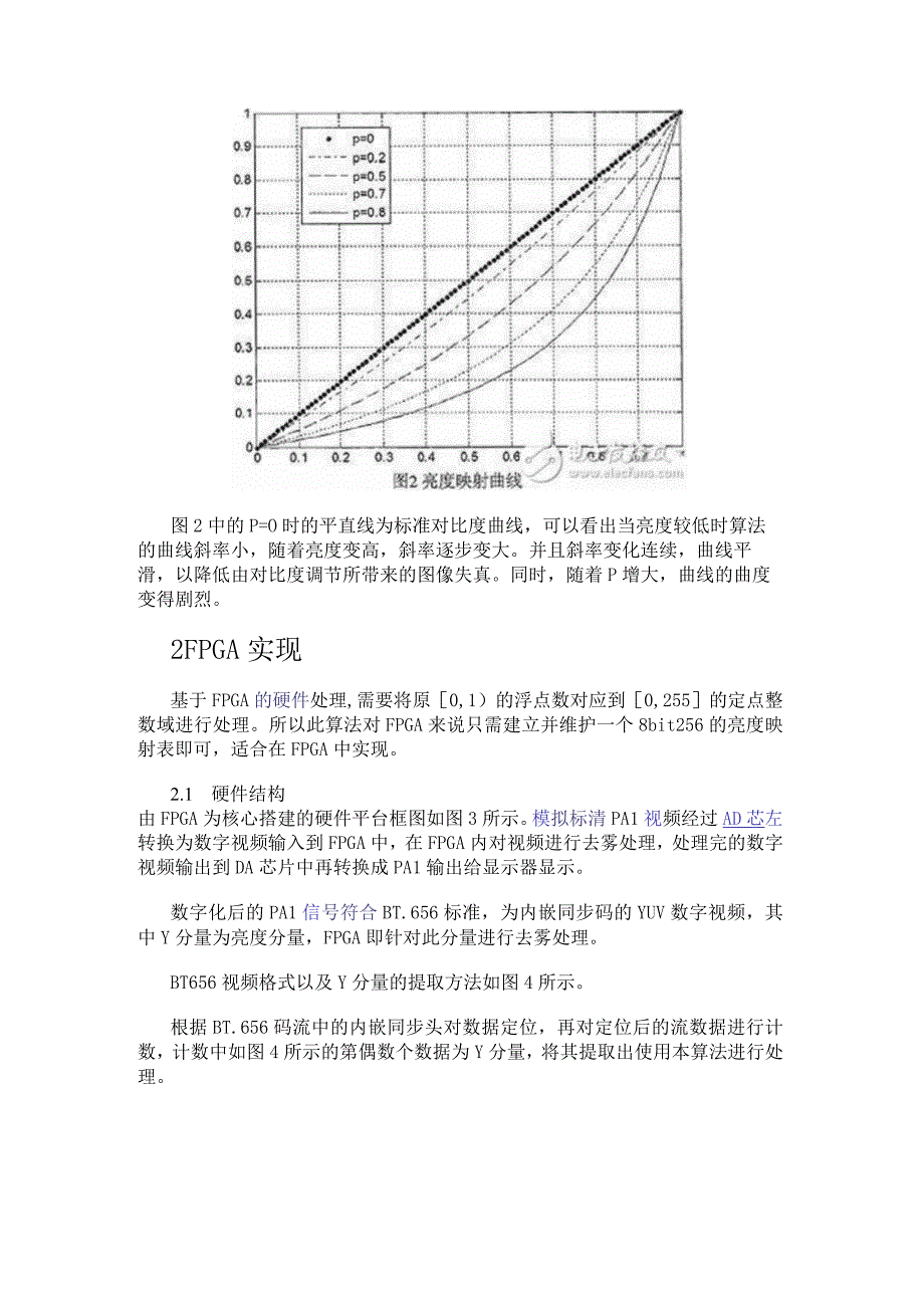 基于图像增强的去雾快速算法的FPGA实现.docx_第3页