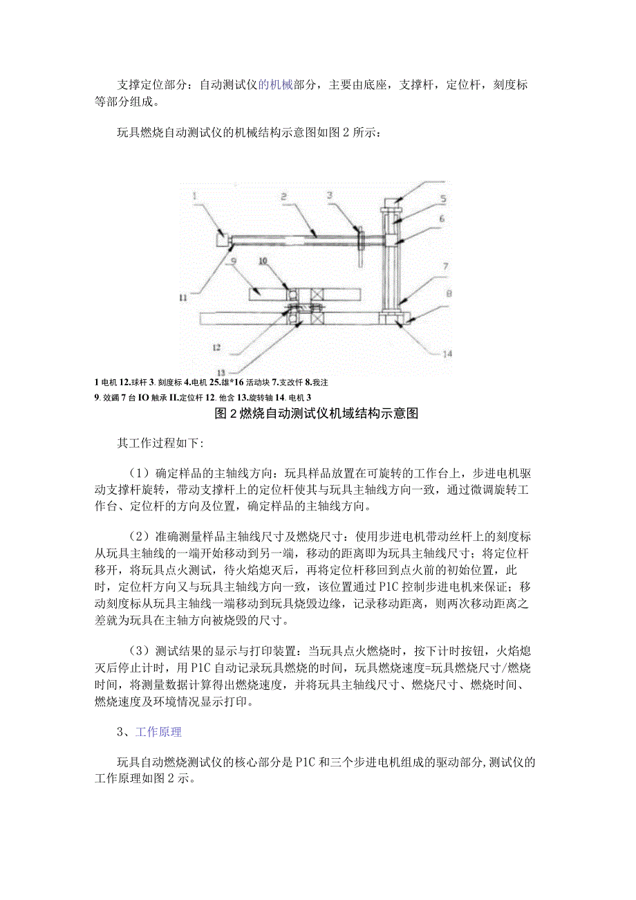 基于FX1S-10MT型PLC和步进电机驱动装置实现玩具燃烧测试系统的设计.docx_第2页