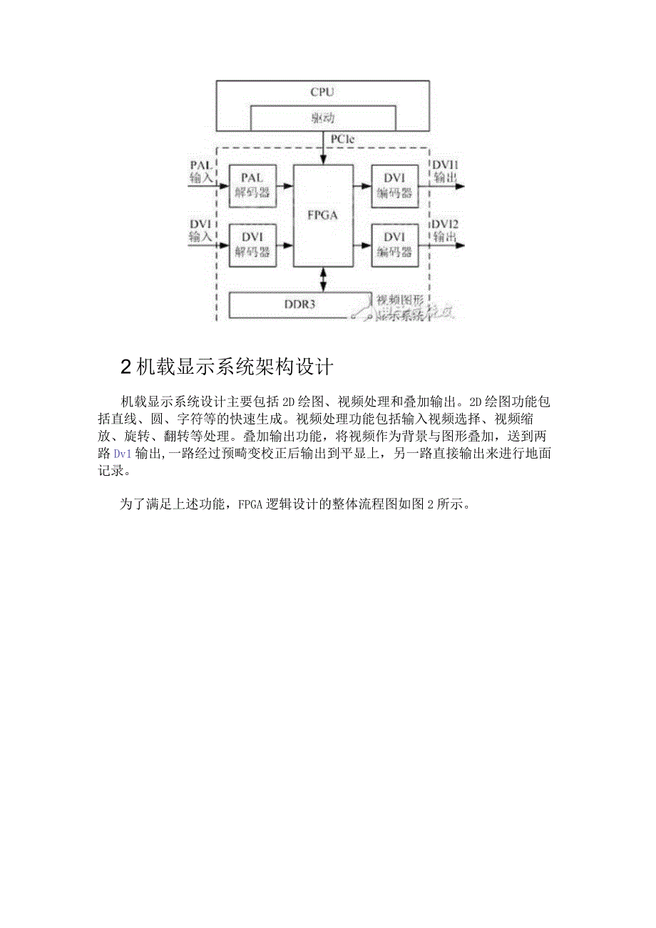 基于FPGA的机载显示系统架构.docx_第2页