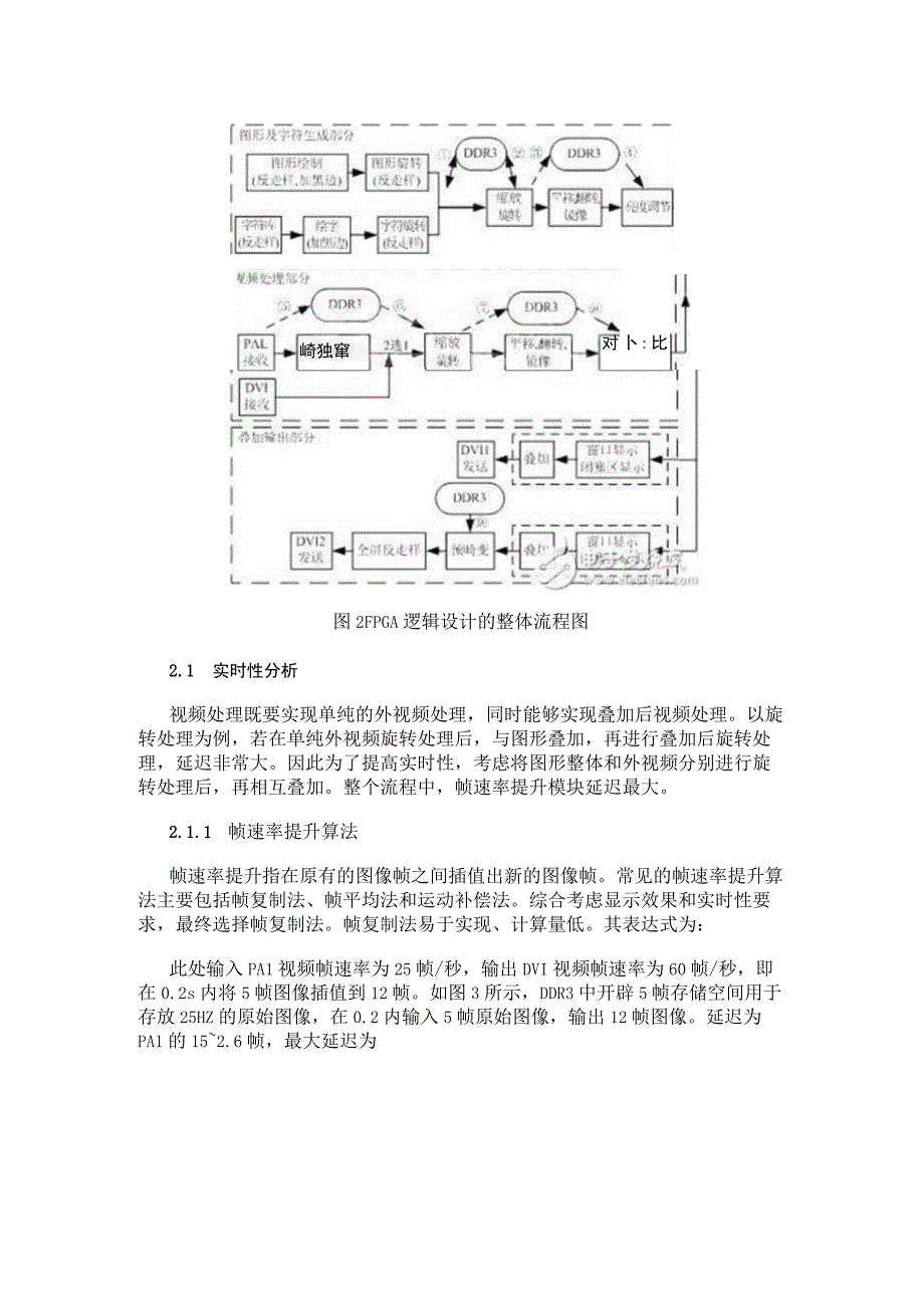 基于FPGA的机载显示系统架构.docx_第3页