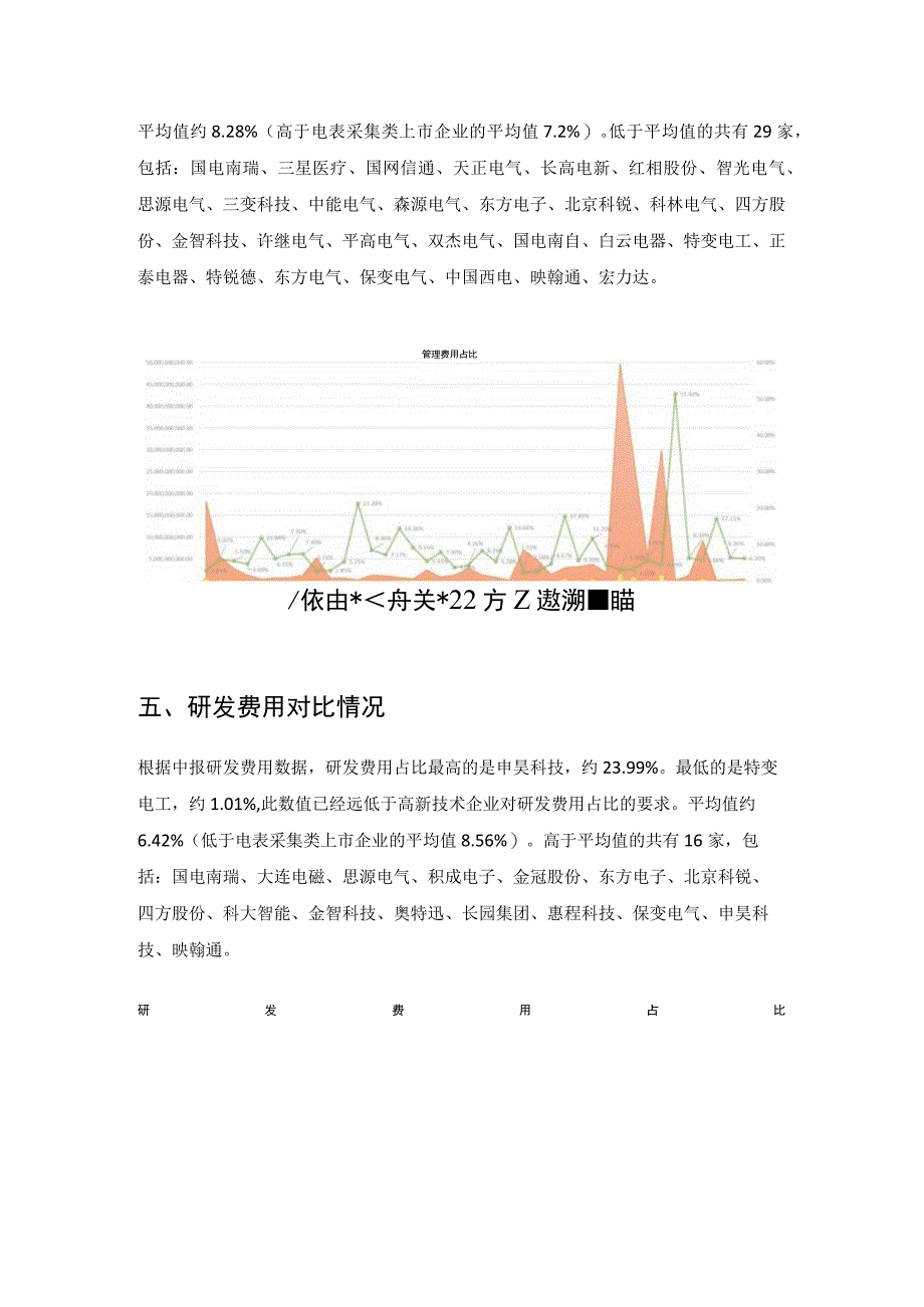 变配电上市企业财务报表对比情况分析.docx_第3页