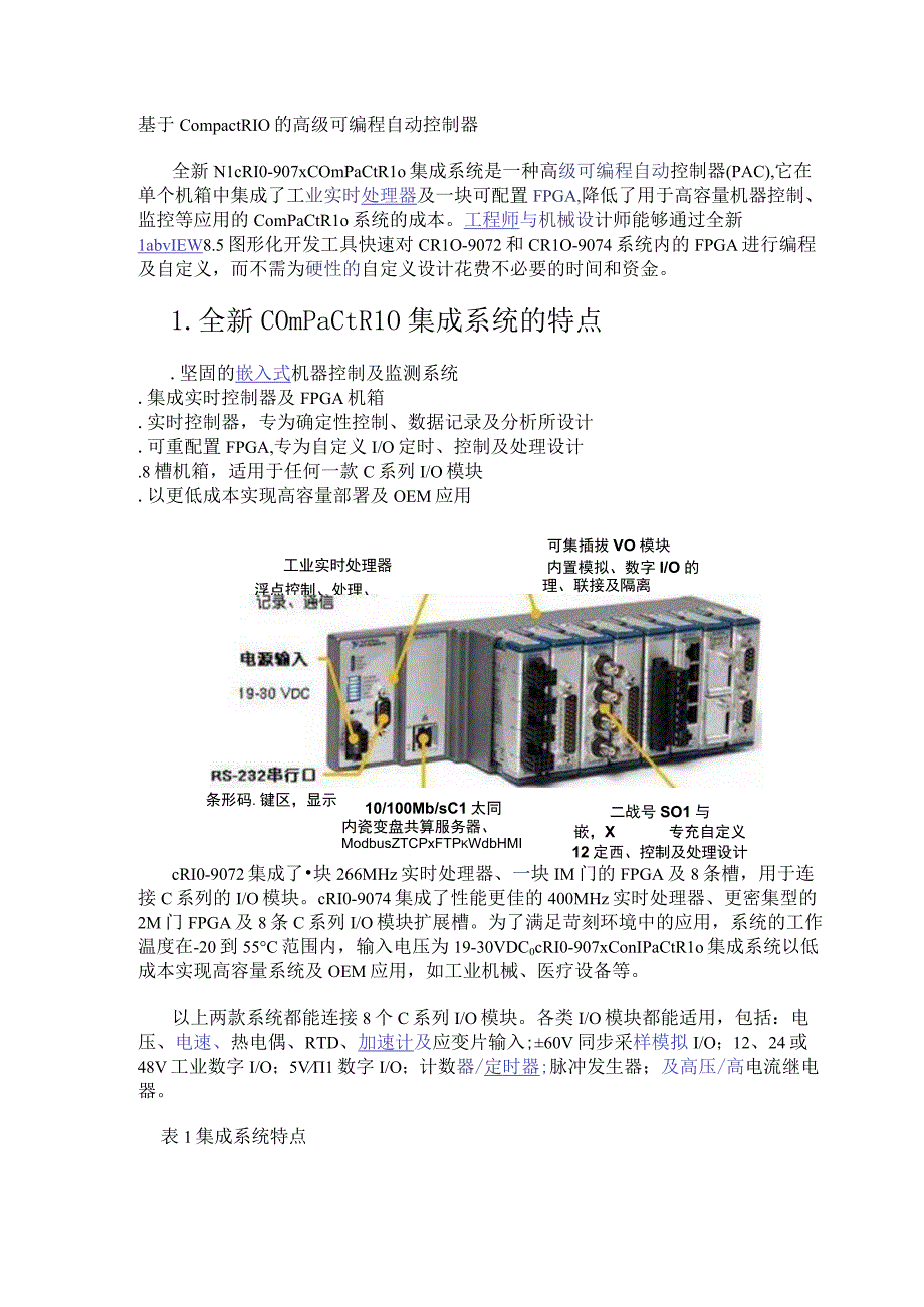 基于CompactRIO的高级可编程自动控制器.docx_第1页