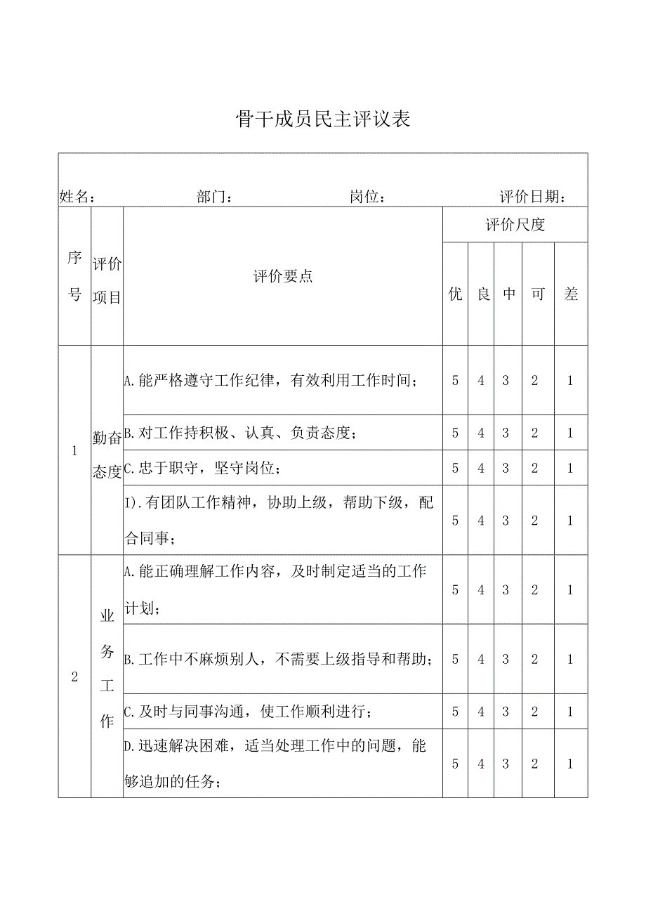 骨干成员民主评议表.docx_第1页