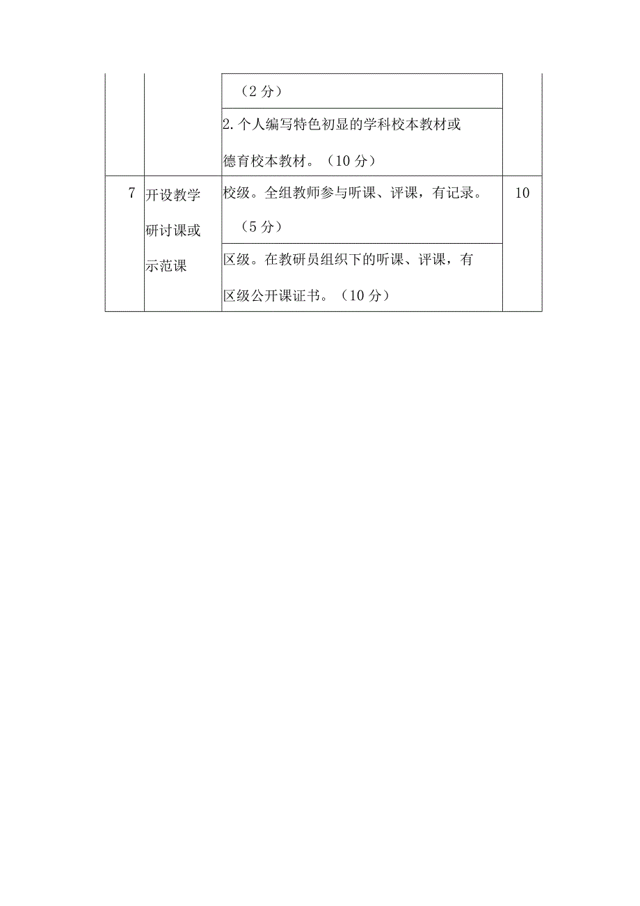 鹤北初级中骨干教师、骨干后备考核细则2020年8月.docx_第3页