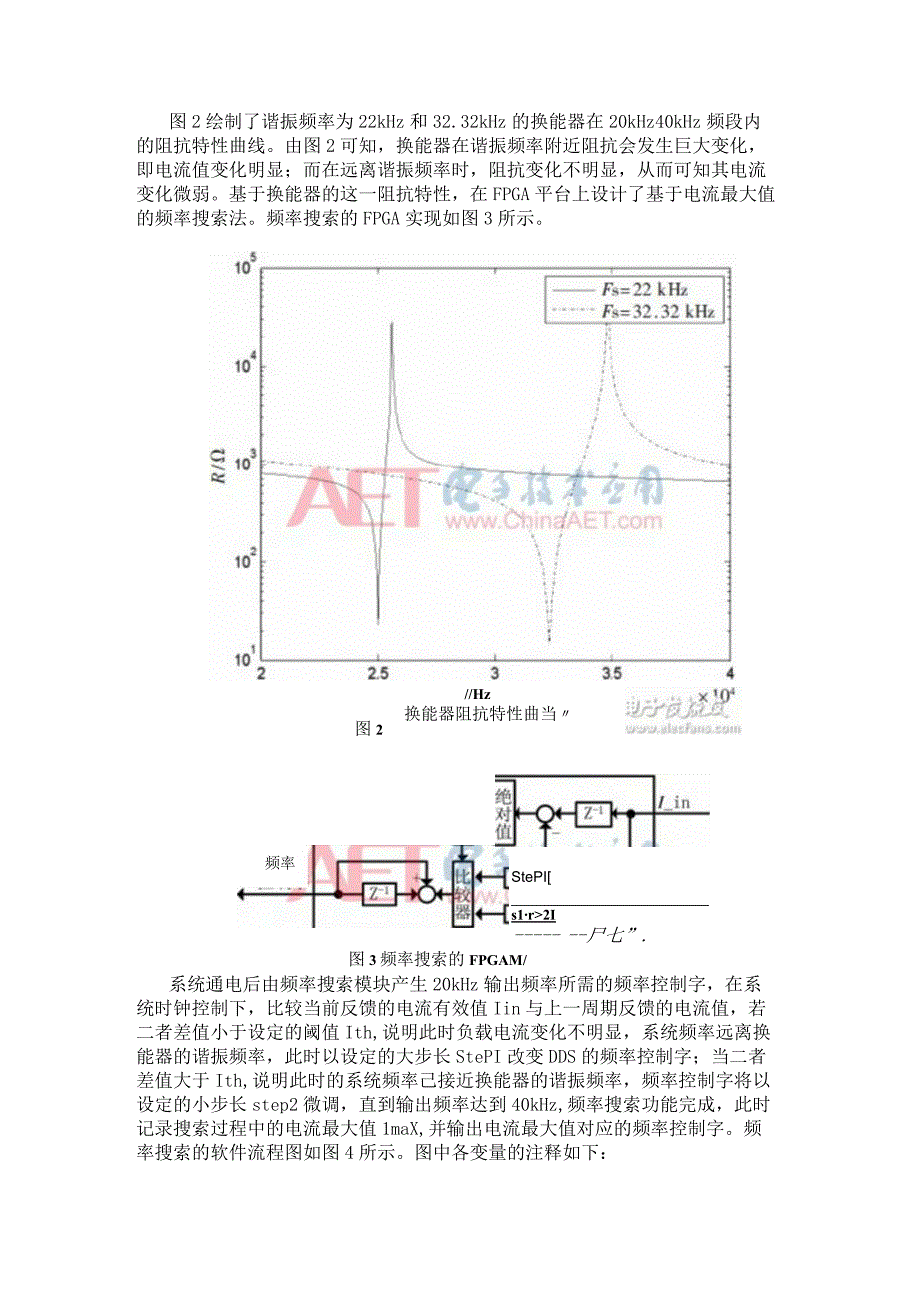 基于FPGA的宽频超声波电源频率跟踪系统设计.docx_第3页