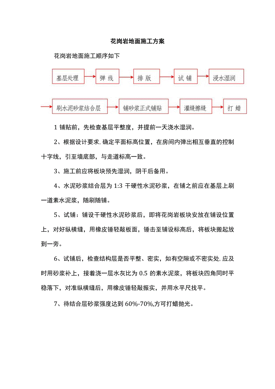 花岗岩地面施工方案.docx_第1页