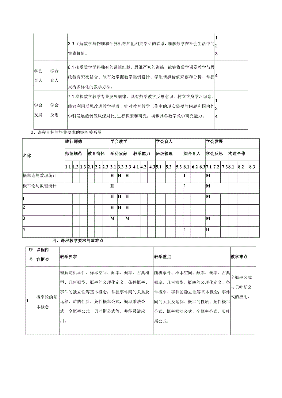 概率论与数理统计课程标准.docx_第2页