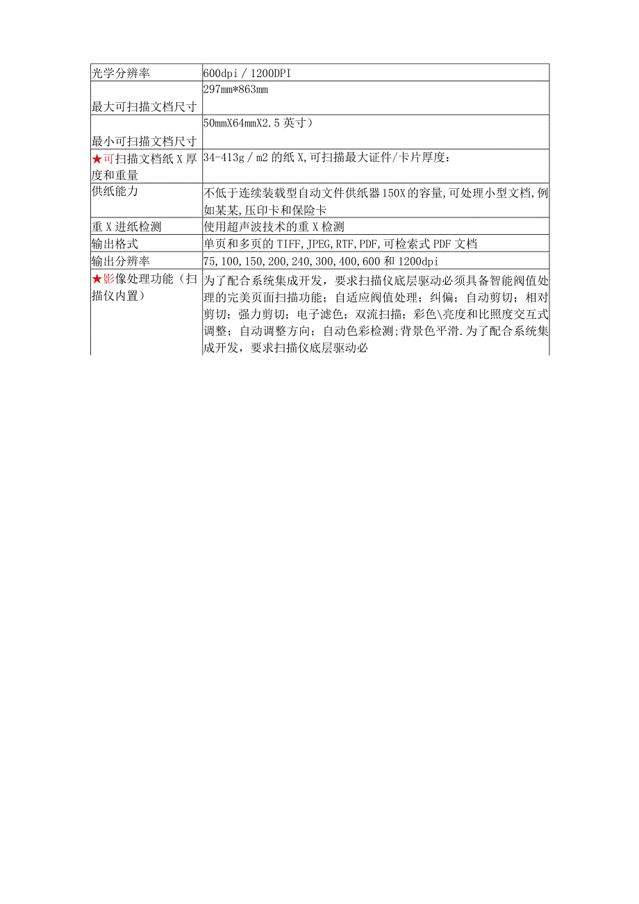 高速扫描仪技术全参数及投标人条件.docx_第2页