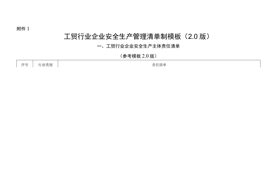 工贸行业企业安全生产管理清单制模板（2.0版）.docx_第1页