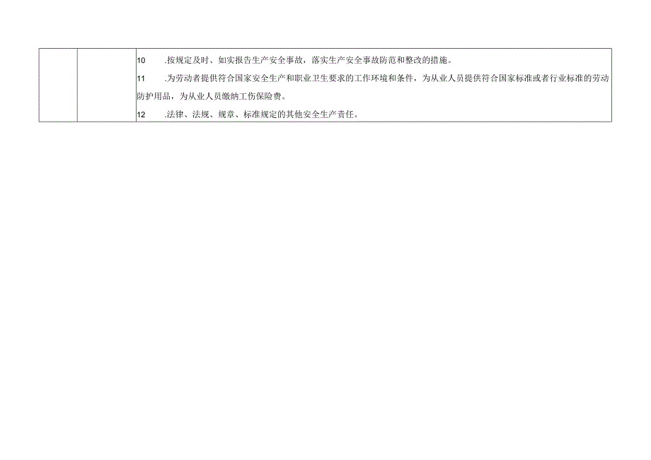 工贸行业企业安全生产管理清单制模板（2.0版）.docx_第3页